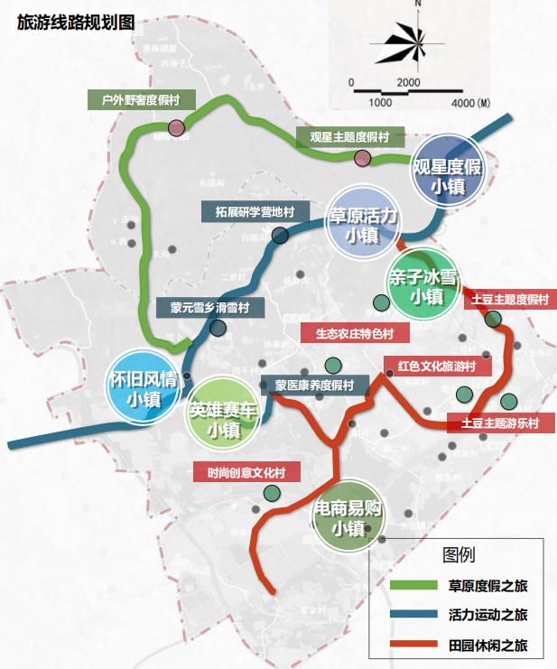 集宁北部草原的沿路景观带