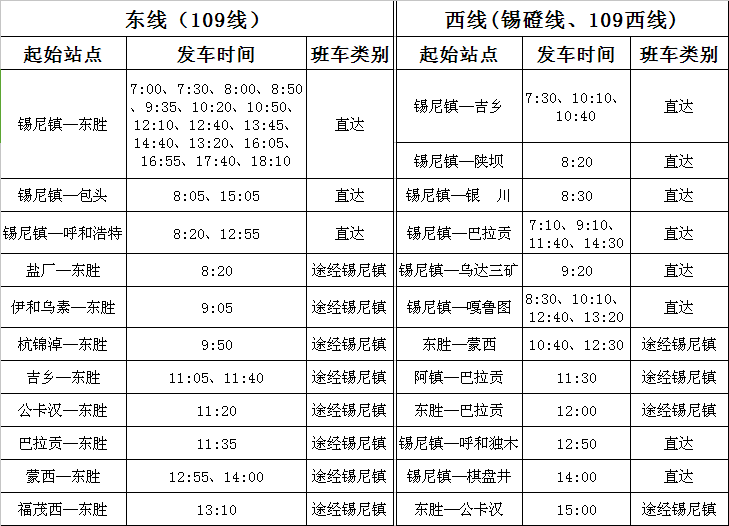 杭锦旗汽车站班车时刻表