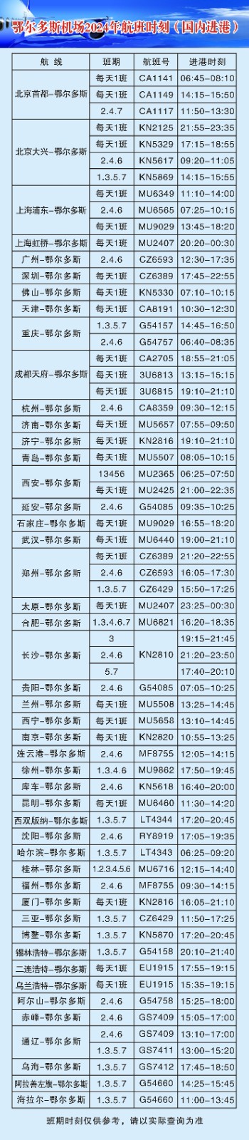 鄂尔多斯机场航班时刻表