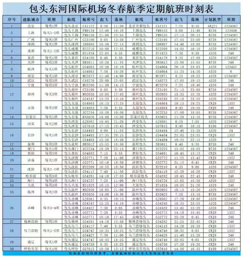包头东河国际机场航班时刻表