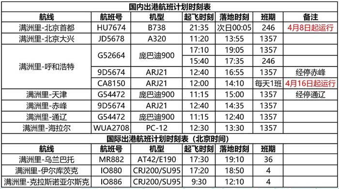 满洲里航班时刻表