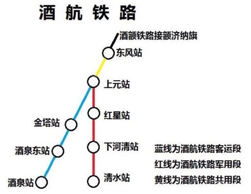 酒额铁路线路图 酒额铁路线路图