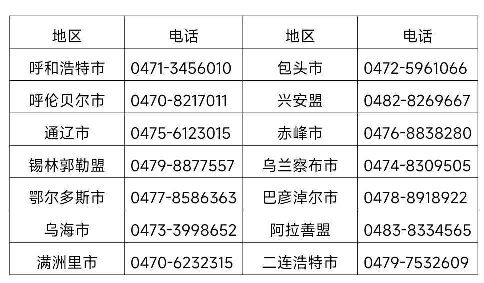 投诉举报电话 投诉举报电话