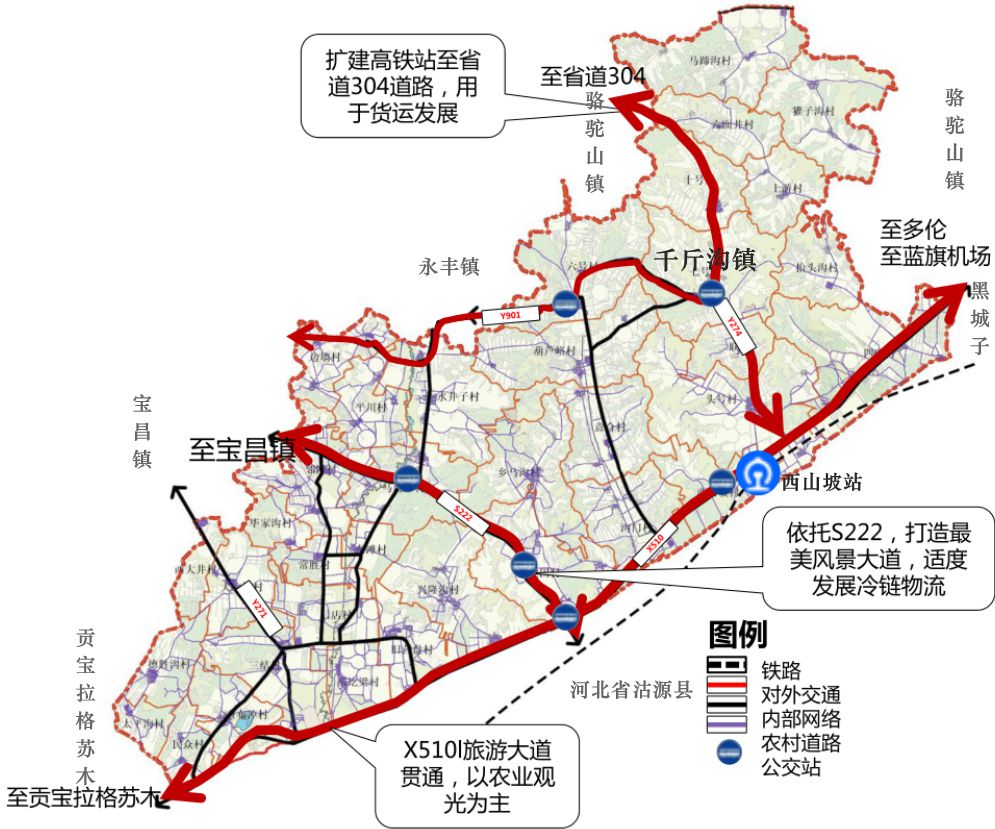 千斤沟镇旅游交通图